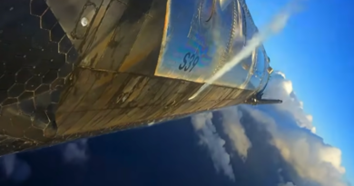 Starship's path to reusability looks murky after SpaceX's S-1 | TechCrunch