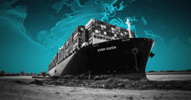 The power struggle in the world’s narrow seas