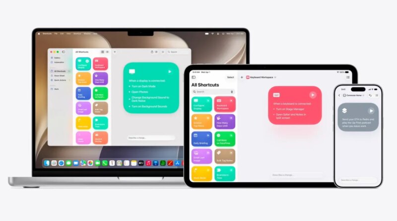 Apple will let you build workflows using AI in its new Shortcuts app | TechCrunch