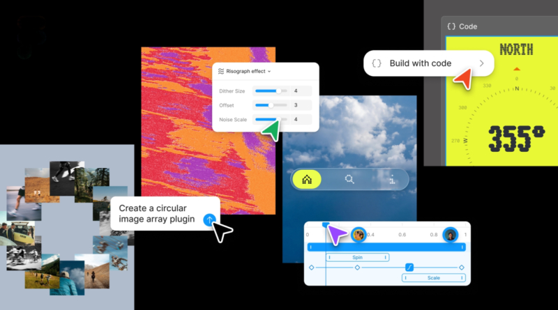 Figma adds code layers, support for animations, more AI features in new update | TechCrunch