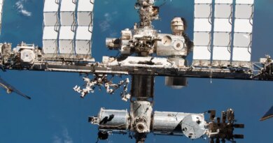 The International Space Station