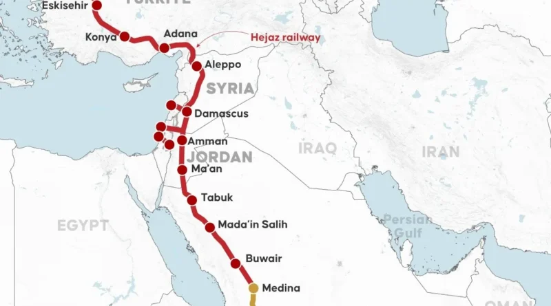 istanbul to makkah railway line