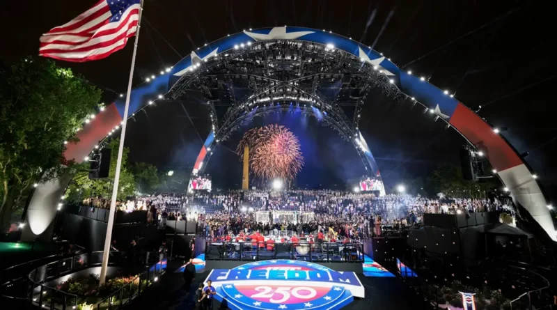 The 5 hottest destinations to celebrate America's 250th birthday