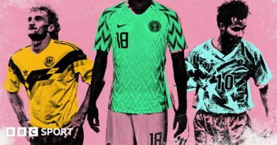 Graphic showing shirts of West Germany 1990, Nigeria 2018 and USA 1994