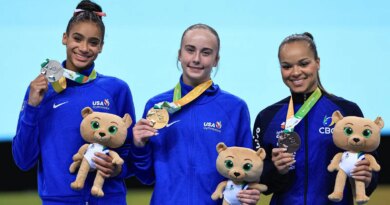 U.S. Women Claim All-Around Gold And Silver At 2026 Pan American Championships
