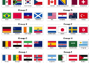 INTERACTIVE-Football FIFA How teams are group World Cup 2026-1776670778
