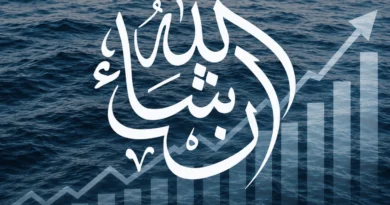 'InshaAllah' Mentions in English News Triple Since 2017