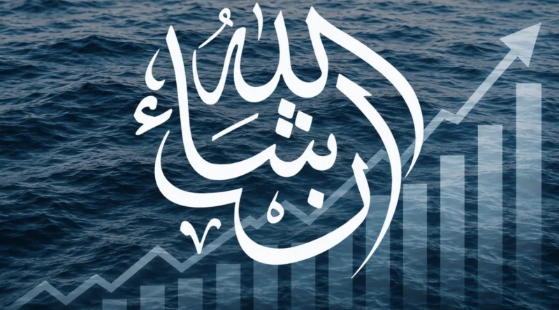 'InshaAllah' Mentions in English News Triple Since 2017