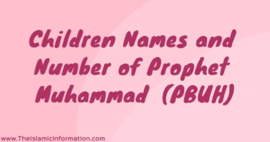 All Children and Wives Names Of Prophet Muhammad (PBUH)