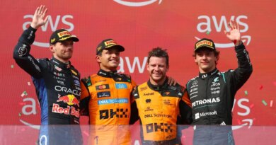 F1 Standings 2026 After The Hungarian Grand Prix