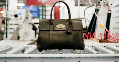 Fashion CFOs Are Turning Sustainability Into A P&L Issue