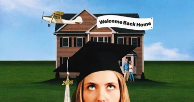 Gen Zers are entering a brutal rite of passage: living with parents to dodge a harsh real estate market