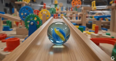 Google image models