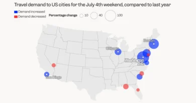 MAPPED: Americans are flocking to historic cities like DC and Boston for the country's 250th anniversary