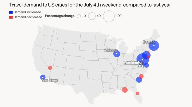 MAPPED: Americans are flocking to historic cities like DC and Boston for the country's 250th anniversary