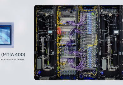 A picture of 72 chips made by Meta in a rack-scale set up.