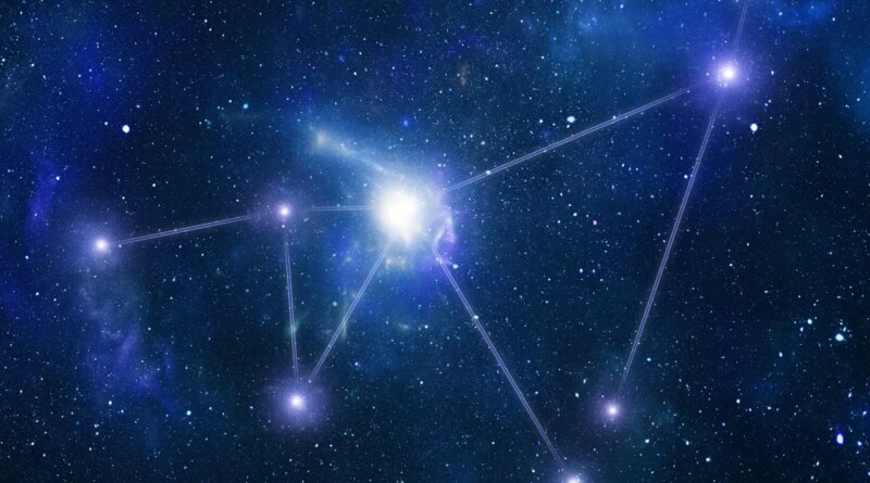Midjourney acquired the astrology app Co-Star | TechCrunch