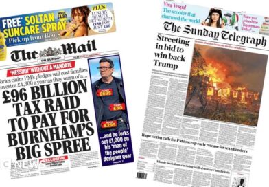 The headline on the front page of the Mail on Sunday reads: "£96 billion tax raid to pay for Burnham's big spree."