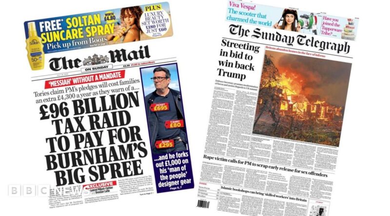 The headline on the front page of the Mail on Sunday reads: "£96 billion tax raid to pay for Burnham's big spree."