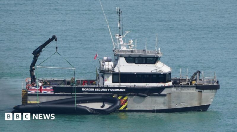 A Border Force boat with a dinghy.