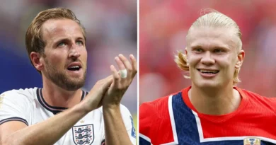 The high-flying England vs. Norway World Cup bet that's got everyone talking