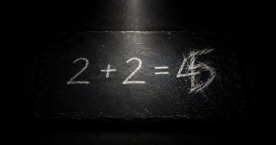 Two Plus Two and the Law of God: A Simple Test for Telling Divine Law from Human Law