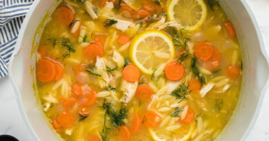 20 Easy Chicken Recipes