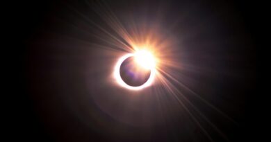 How To Pray Salat ul Kusoof (Solar Eclipse Prayer) with Duas