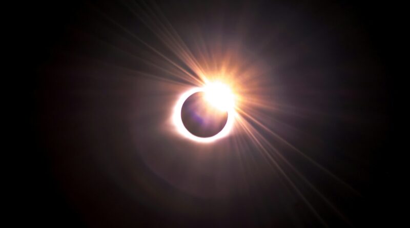 How To Pray Salat ul Kusoof (Solar Eclipse Prayer) with Duas
