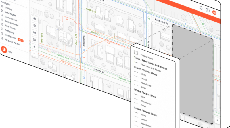 CivilGrid dashboard