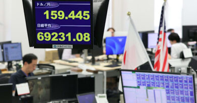 Traders are spoiling for a fight over the yen