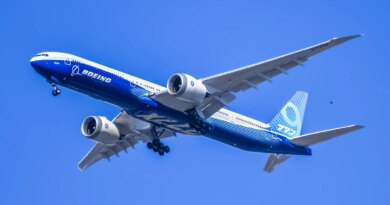 Boeing Needs To Come Down From Orbit (NYSE:BA)