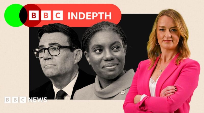 BBC InDepth