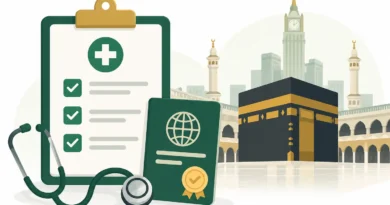 Hajj 2027: Health Certificates Now Mandatory for Hajj Pilgrims
