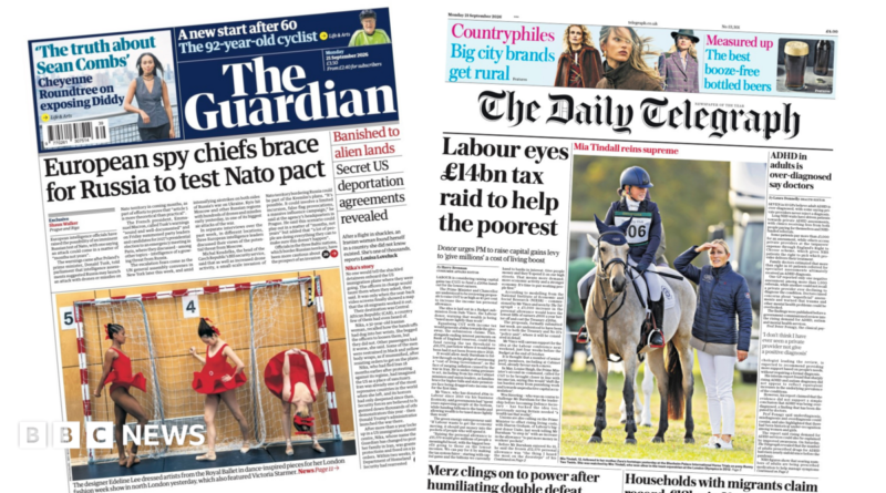 "European spy chiefs brace for Russia to test Nato pact" reads the headline on the front page of the Guardian