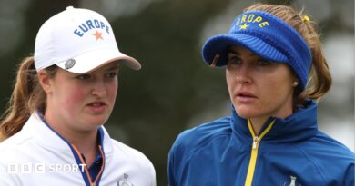 Lottie Woad & Charley Hull