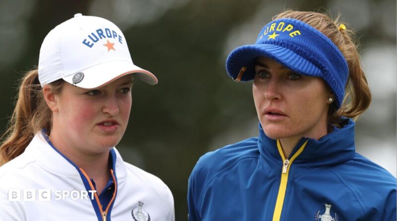Lottie Woad & Charley Hull