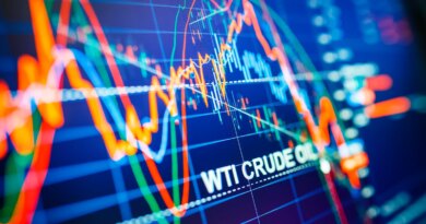Data analyzing in commodities energy market: the charts and quotes on display. US WTI crude oil price analysis. Stunning price drop for the last 20 years.