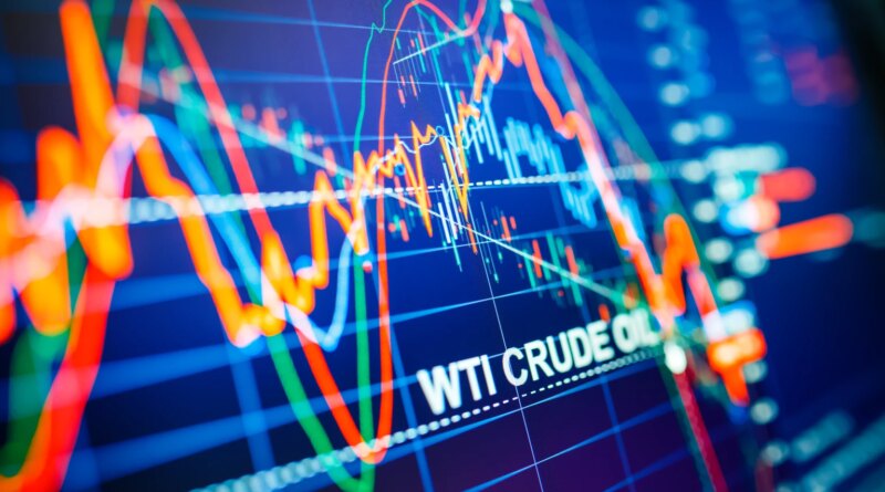 Data analyzing in commodities energy market: the charts and quotes on display. US WTI crude oil price analysis. Stunning price drop for the last 20 years.