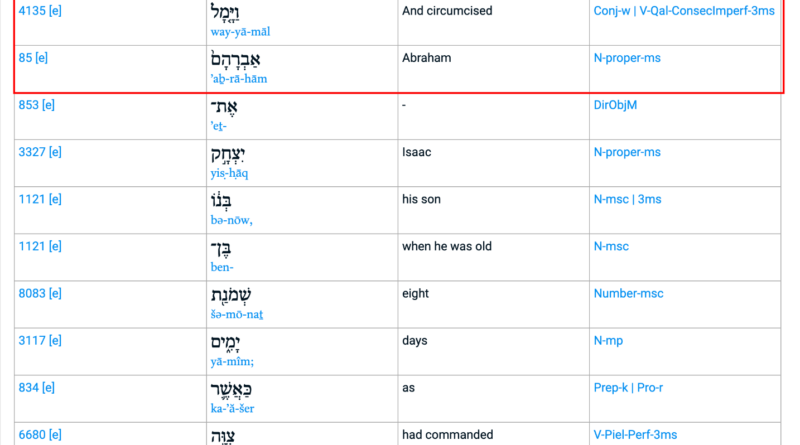 Does the Quran Know Hebrew, Aramaic, and Syriac? Thirty Linguistic Signs