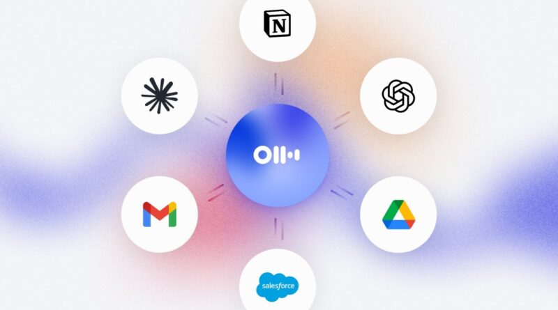 Otter.ai raises $320 million from General Catalyst's growth fund for its meeting tool | TechCrunch